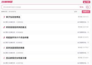 今日微博吃瓜事件,揭秘今日热门事件背后的真相与争议”