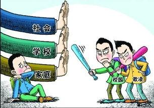 校园欺凌吃瓜网址,跟随吃瓜网址探寻事件真相