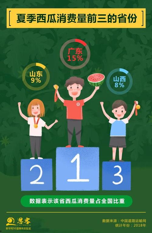 反对吃瓜心理,守护心灵净土